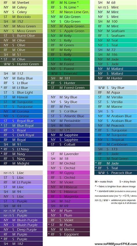 Image result for 6 Digit Color Code Chart