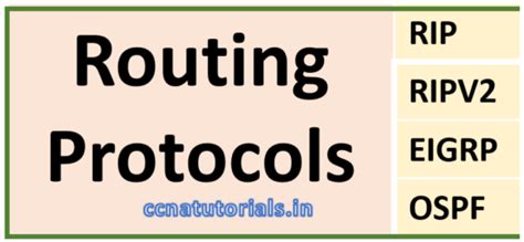 Image result for Routing Protocols Explained