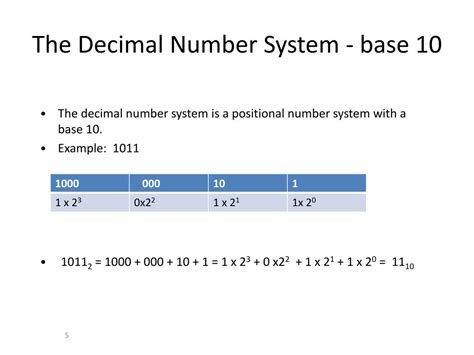 Image result for Binary Numbers Basics