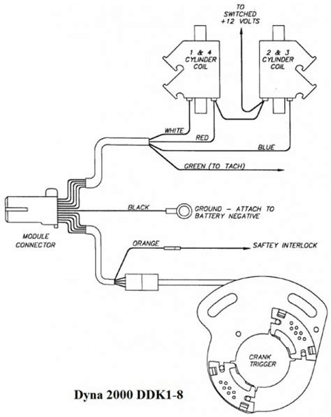 Shovelhead Exploded-View 的图像结果