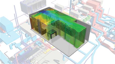 Computational Simulation 的图像结果