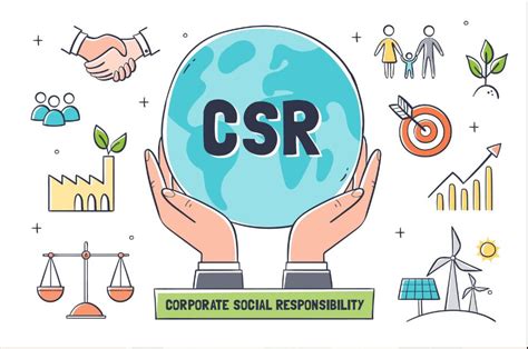 Image result for CSR Full Form