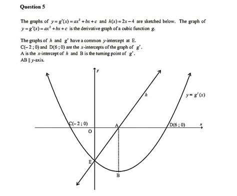 Image result for Grade 12 Calculus Notes.pdf