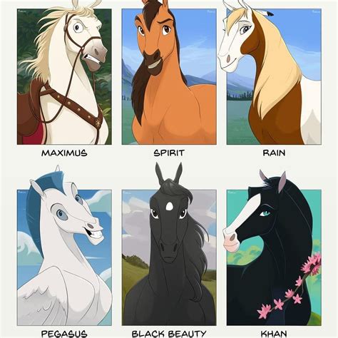 Animal characters on Instagram: "𝑯𝒐𝒓𝒔𝒆𝒔 - 𝑾𝒉𝒐 𝒊𝒔 𝒚𝒐𝒖𝒓 𝒇𝒂𝒗𝒐𝒖𝒓𝒊𝒕𝒆 𝒐𝒏𝒆 🐎🐴🐎 ...