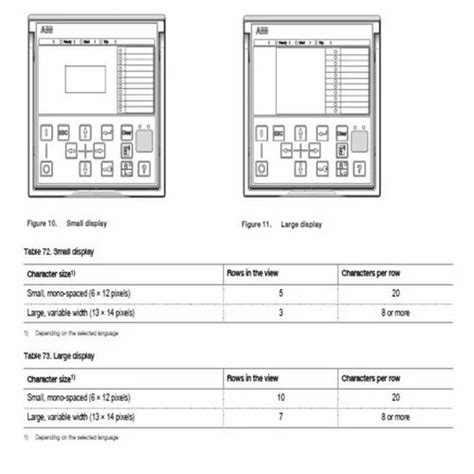 ABB Numerical Relays - REF611 Feeder Protection Relay Trader ...