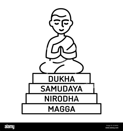 Four noble truths: dukha, samudaya, nirodha, magga line icon. Vector ...