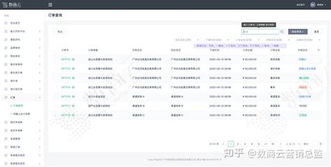 东莞：2019年东莞市协同倍增企业名单发布（附完整名单）-中商情报网