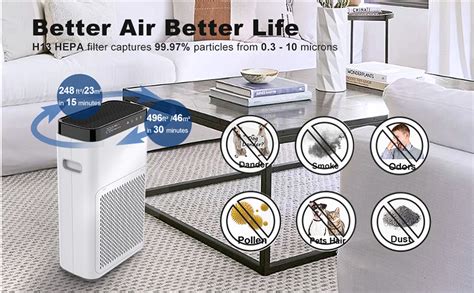 RoboTouch Air Purifier for Home, 5 Stages Filtration, Covers 260 sq.ft ...