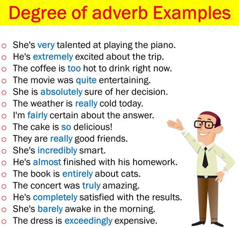 10 Examples Of Adverb Of Degree Sentences 9 Relative Adverbs Grammar