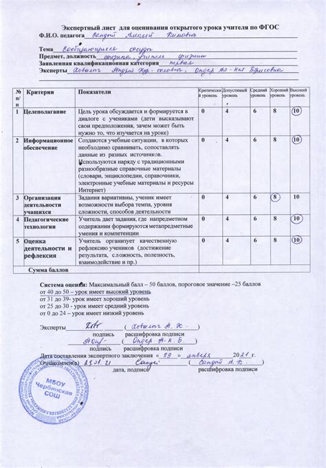 Оценочный лист педагогической деятельности учителя (первая категория)
