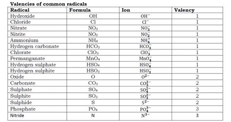 Image result for Replication Protocol Images Distributed Systems