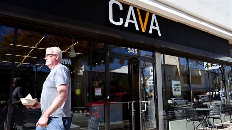 Is CAVA Stock a Good Investment? A Comprehensive Analysis