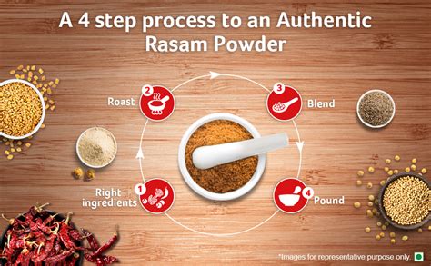 MTR Rasam Powder | Traditional Masalas | Authentic Spiced South-Indian ...