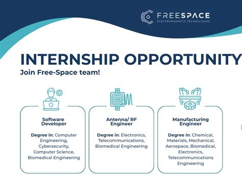 Free Space is looking for talented interns! | freespace