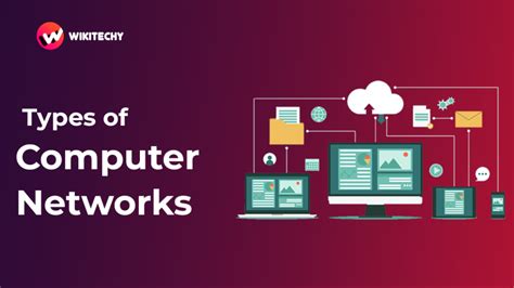 Types of Computer Networks 的图像结果