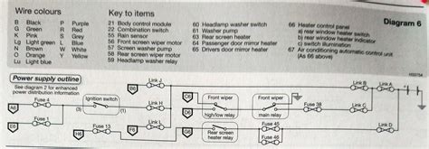 Arduino System 的图像结果