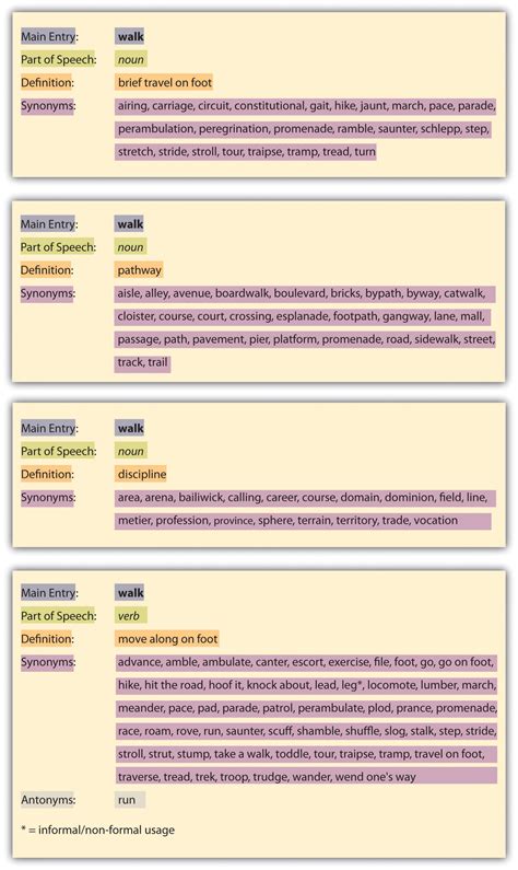 Image result for Cpmputer Language Python Images Illustration