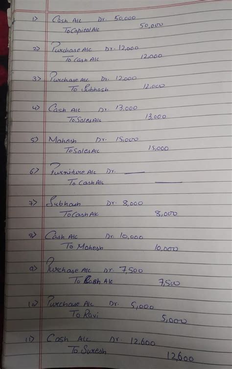 JOURNAL2017Aprilquestion 1 siya ram & sons started business with cash ...