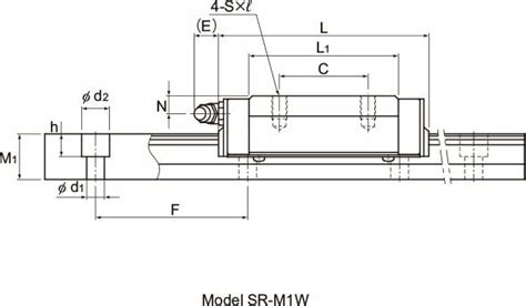 Model SR-M1W｜LM Guide｜Product Information｜THK Official Web Site [Japan ...