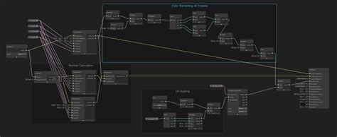 Image result for Unity Paper Tracker