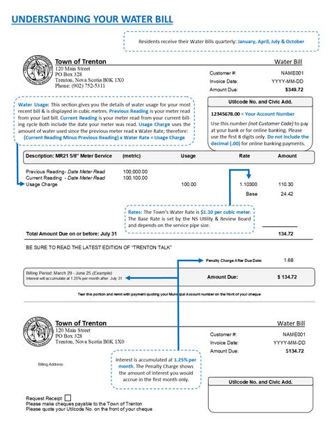 Water Bill Based On Usage at Ruby Hereford blog