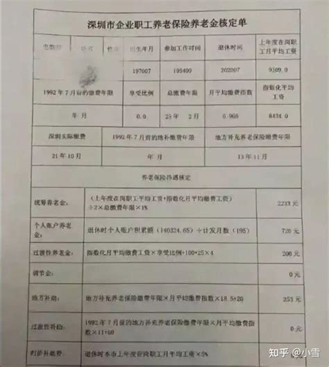 深圳退休工资水平标准大概多少钱一个月2024年