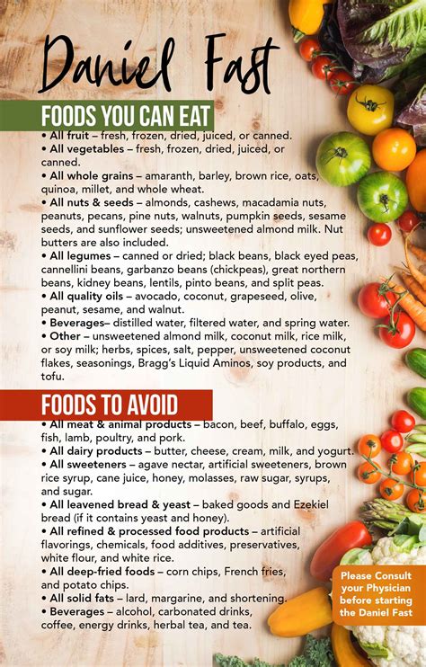 Holistic Habits to Live Longer and Live Stronger: Daniel Fast - Food to ...