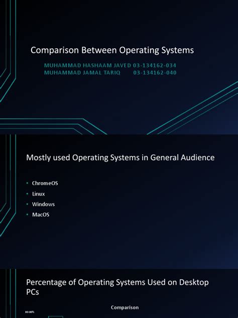 Image result for Difference Between Operating System Software