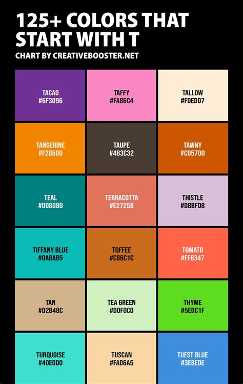 125 colors that start with t names and color codes – Artofit