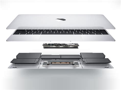 Apple MacBook 12英寸笔记本电脑 Core m3 处理器 - 智慧生活 生活智慧 - Powered by winreemall