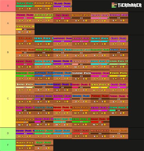 Image result for GD Map Pack