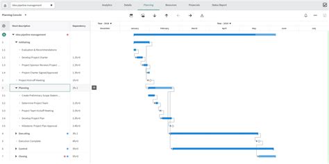 Image result for ServiceNow Project Tutorials