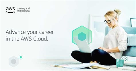 Image result for Amazon Web Services Course