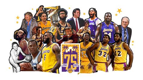 NBA Lakers 的图像结果