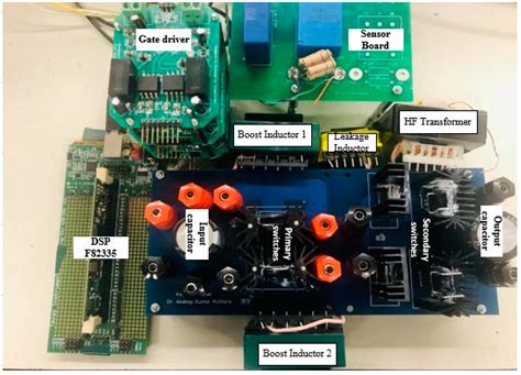 Small-Signal Analysis and Control of Soft-Switching Naturally Clamped ...
