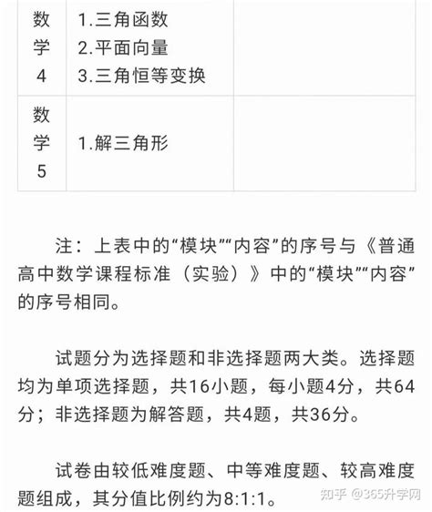 2022年江苏语数外合格考考纲 - 知乎