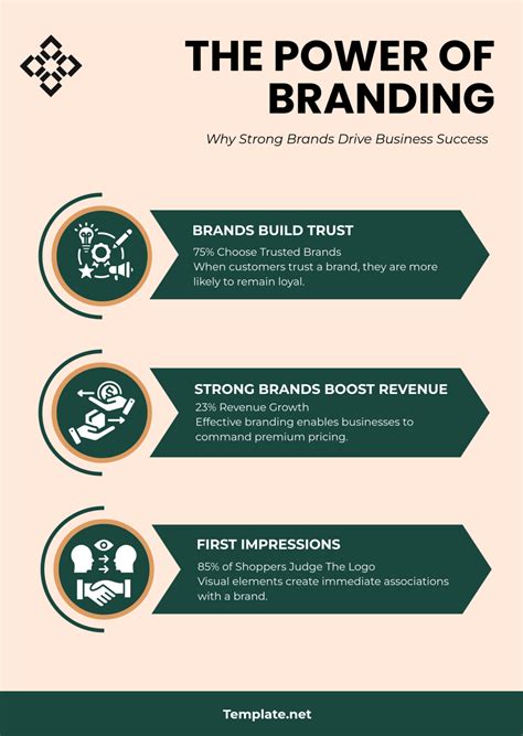 Vacancy - What is a Vacancy? Definition, Types, Uses