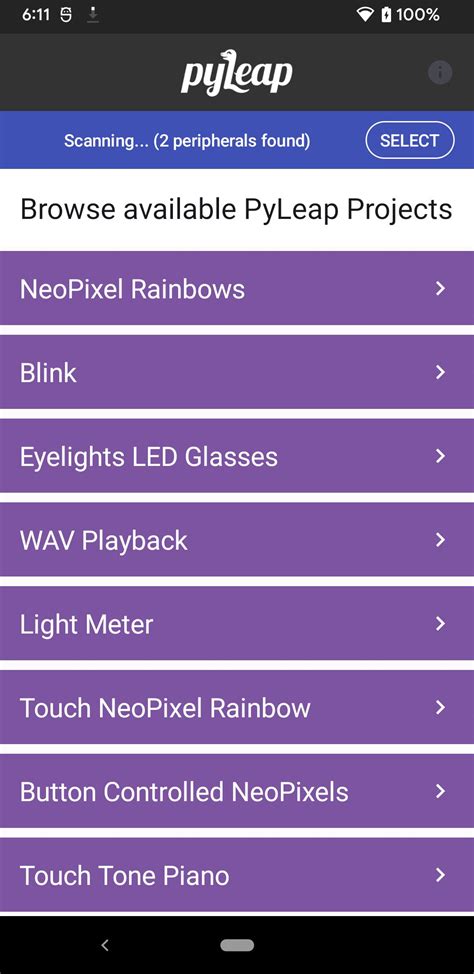 Image result for How We Draw Triangle Object Pyleap