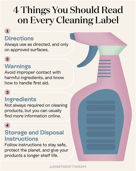 Aldi Bathroom Cleaner Safety Data Sheet at Greg Stone blog