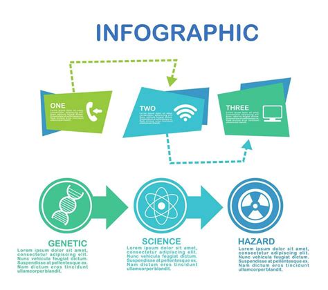 Process Visualization Examples 的图像结果