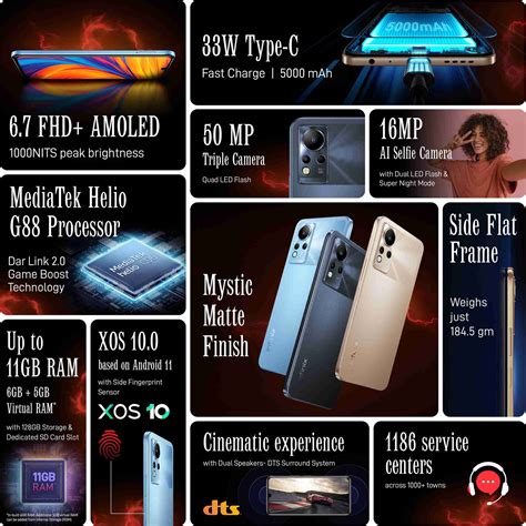 Infinix Note 12 (128 GB Storage, 6 GB RAM) Online at Best Price On ...