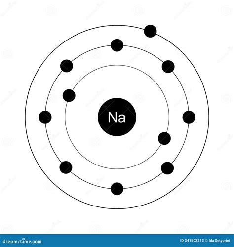 Icon Chemical Elements of the Periodic Table Sodium Stock Illustration - Illustration of ...