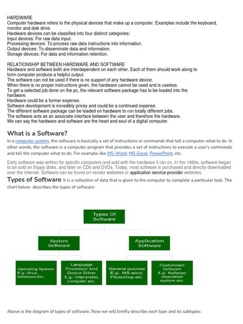 Computer Software Notes PDF 的图像结果