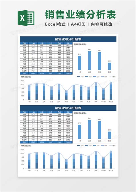 蓝色简约销售业绩分析报表Excel模板下载_熊猫办公