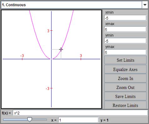 Image result for Continuity in Math Formular for Extended