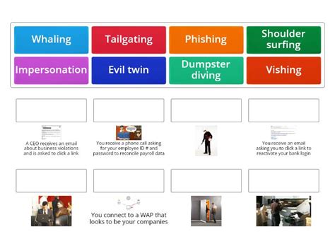 Social Engineering Examples 的图像结果