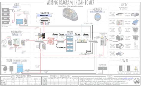 Heavy Duty Truck Air Conditioner Wire Diagram Modern, Professional,