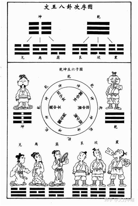 水墨先生提供易经免费算命生辰八字 八字算命水墨先生-周易算命网