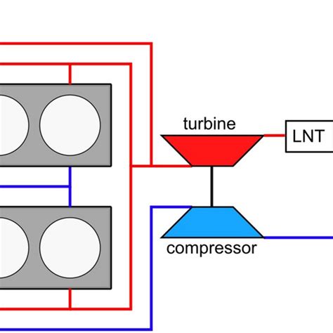 Image result for Engine Building Machine Layout Design
