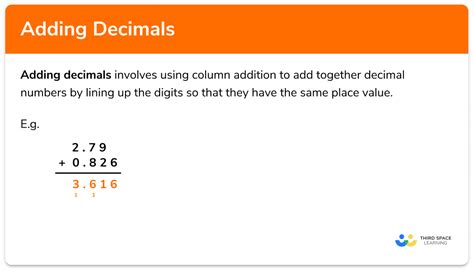 Image result for Math Adding Decimals